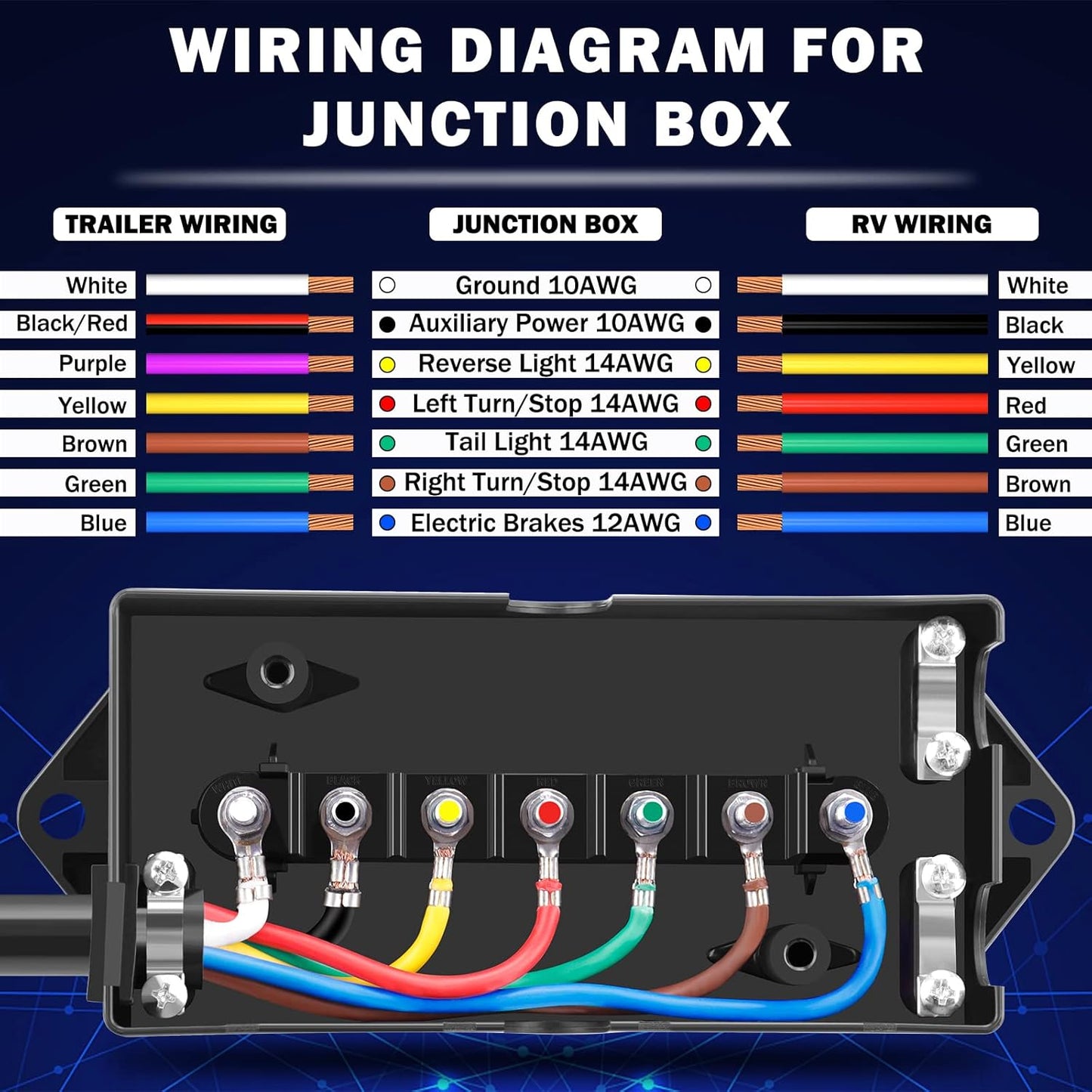 CheeMuii 7-Way Trailer Cord & Junction Box Kit – Heavy Duty 8FT Wiring Harness