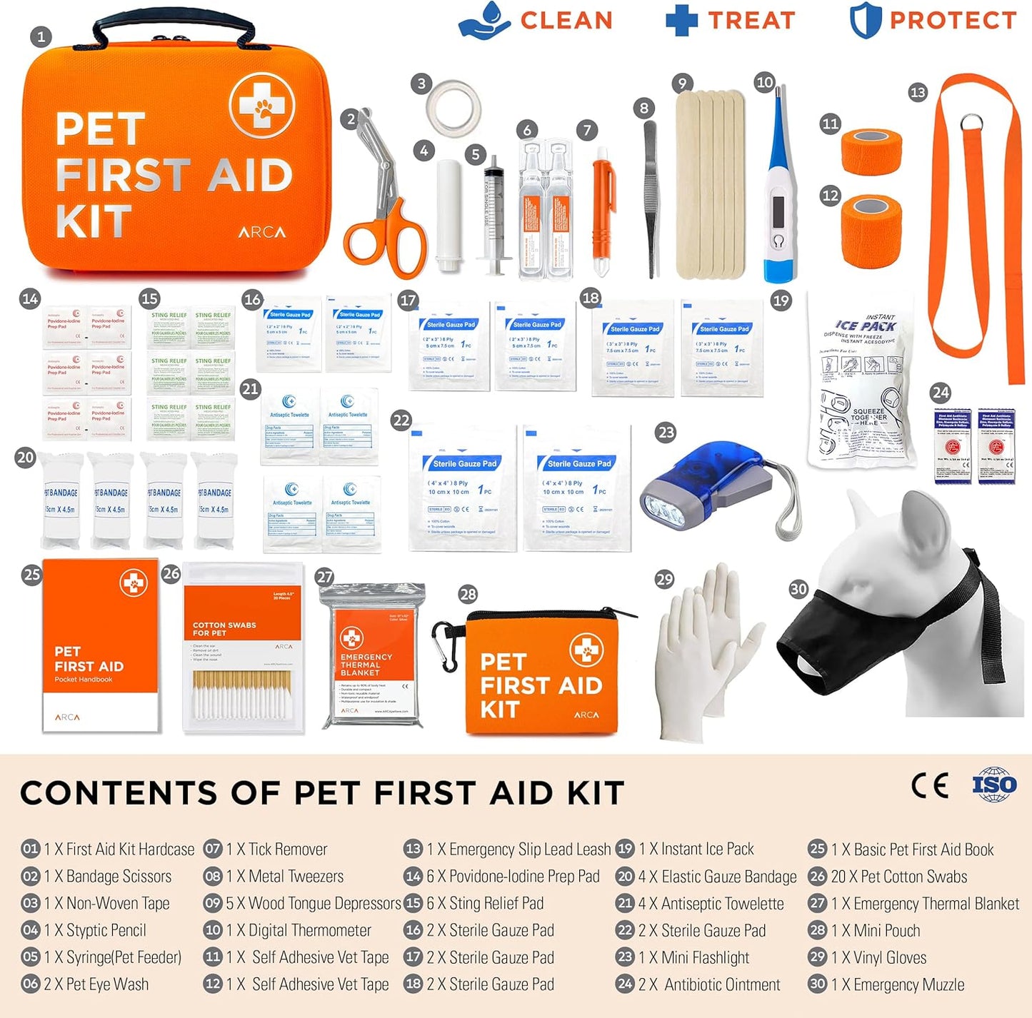 Cat & Dog First Aid Kit – Pet Emergency Kit for Home, Travel & Camping